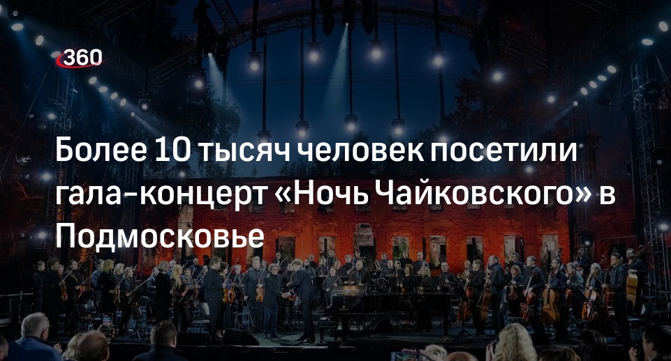 Сообщение о конкурсе им. Воткинск гала концерт путь чайковского. Международный конкурс исполнителей чайковского. Воткинск гала концерт путь чайковского. Воткинск гала концерт путь чайковского.