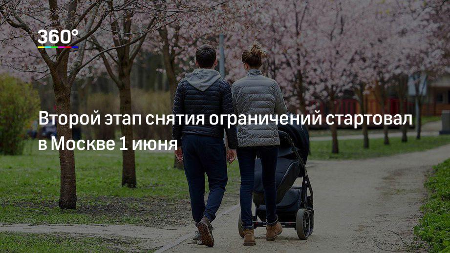 Что будет 1 июня в москве. Что будет 1 июня в москве