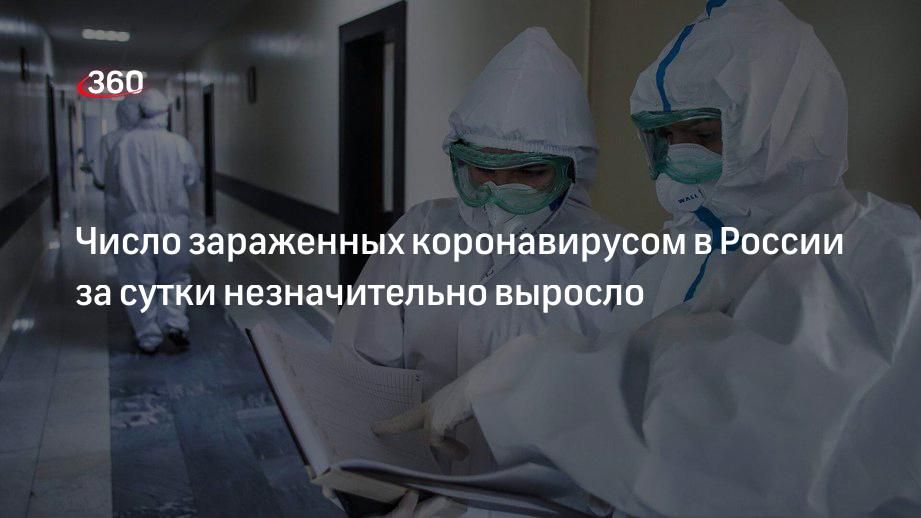Сколько зараженных коронавирусом бурятия. Сколько зараженных коронавирусом бурятия